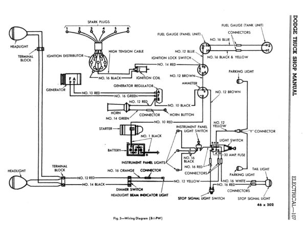 1948-1949 Dodge "Pilot House" Truck B-Series Shop Manual PDF - Image 4