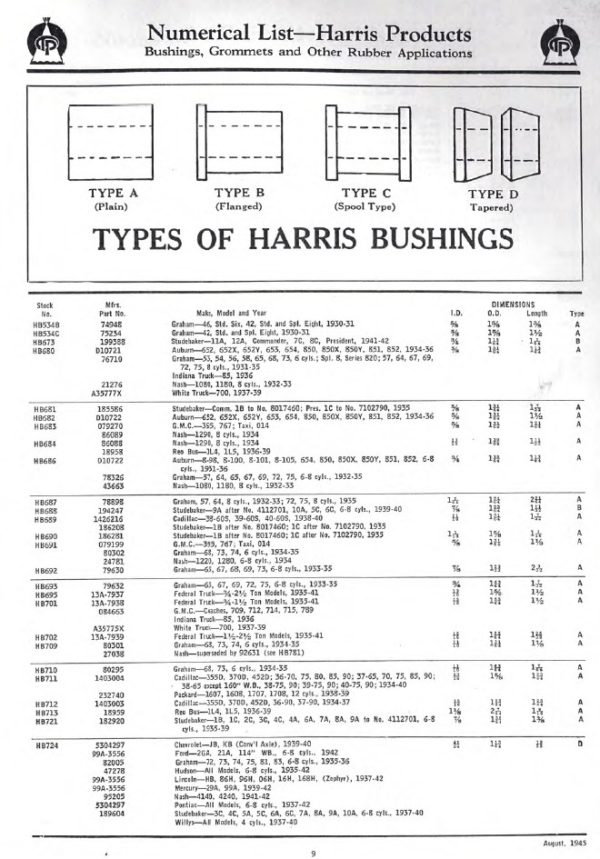 1924-1942 Thompson Chassis Parts Catalog PDF - Image 3