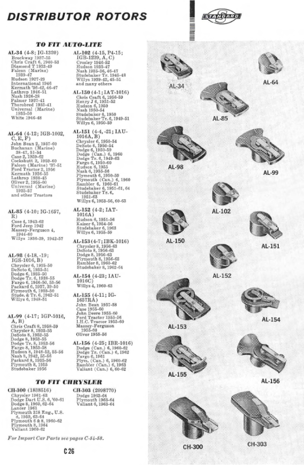 1926 - 1964 Standard Ignition "Blue-Streak" Parts Catalog PDF - Image 2