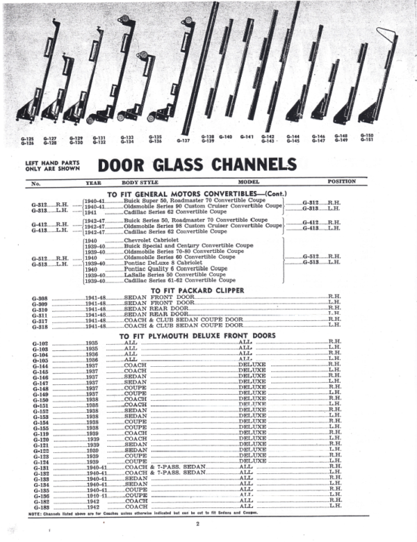 1928-1948 Globe Window Regulator-Channel Parts Catalog - PDF - Image 2