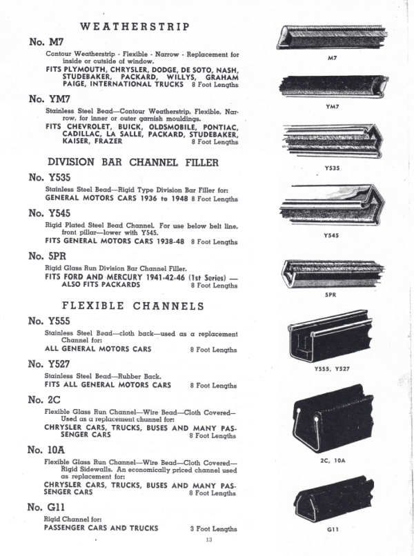 1928-1948 Globe Window Regulator-Channel Parts Catalog - PDF - Image 3