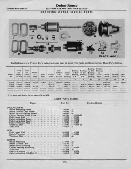 1929-1948 Delco - Remy Electrical Service Parts Catalog PDF - Image 3