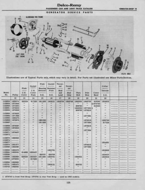 1929-1948 Delco - Remy Electrical Service Parts Catalog PDF - Image 4