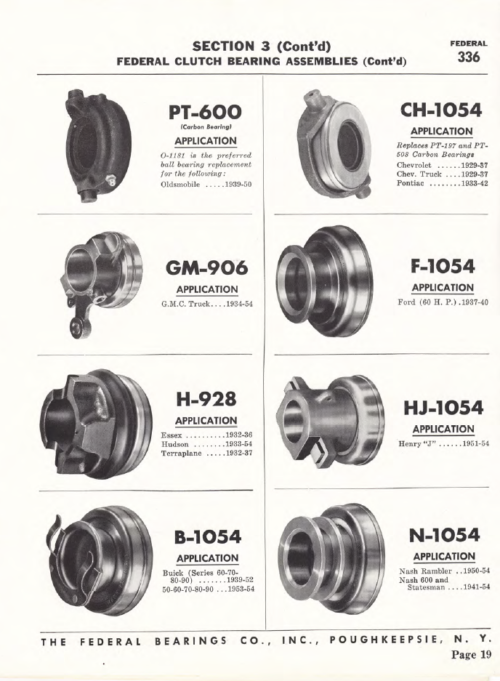 1929-1954 Federal Ball Bearing Clutch Release Parts Catalog - PDF - Image 2