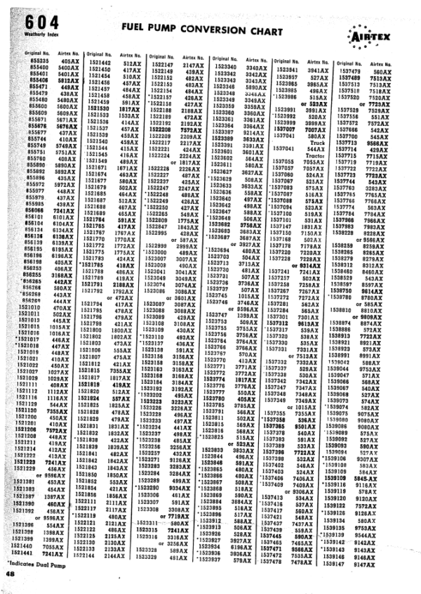 1932-1953 Airtex Fuel Pump Parts Catalog - PDF - Image 3