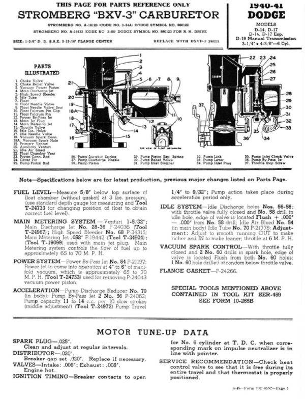 1933-1957 Stromberg BX Carburetor Service Manual PDF - Image 2