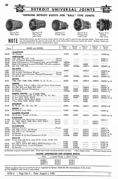 1935-1956 Spicer Universal Joint Master Kit Parts Catalog - PDF - Image 3