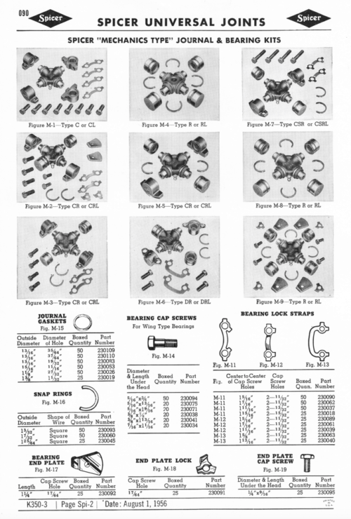 1935-1956 Spicer Universal Joint Master Kit Parts Catalog - PDF - Image 2