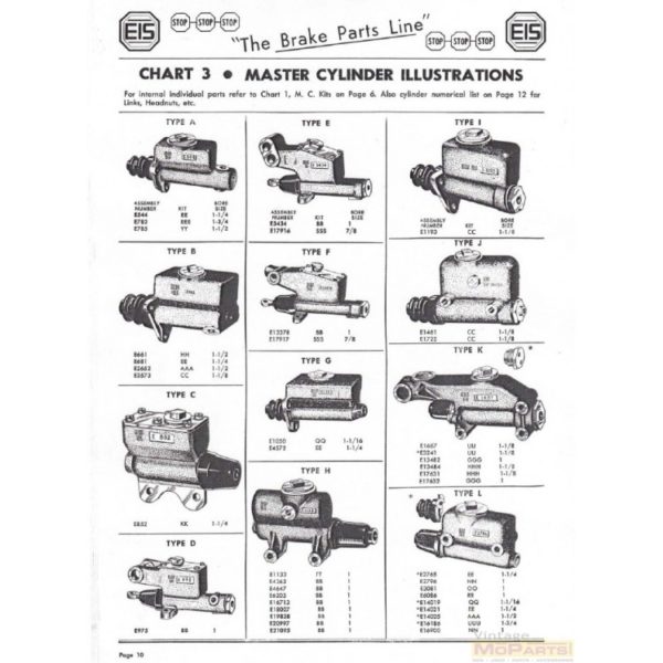 1935-1956 EIS Brake Parts Catalog - PDF - Image 4
