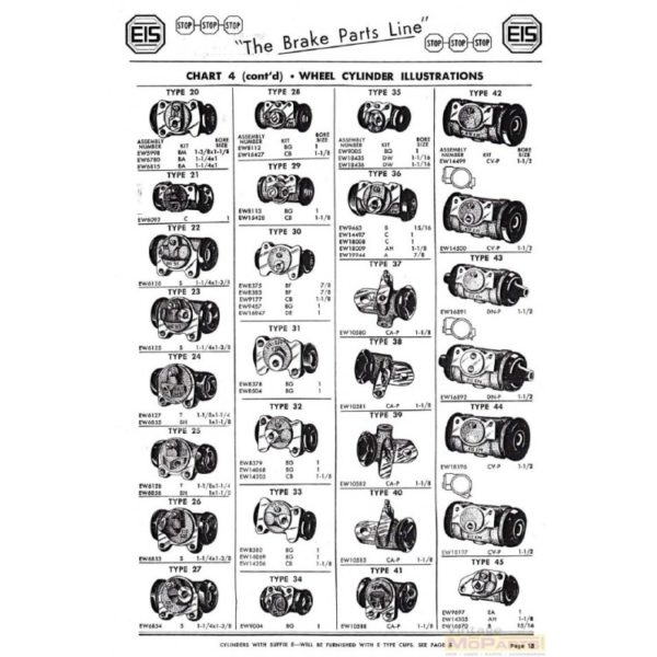 1935-1956 EIS Brake Parts Catalog - PDF - Image 3