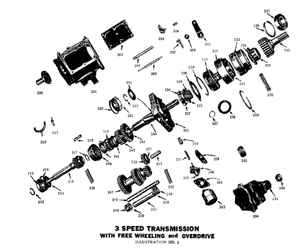 1937-1955 Borg Warner Gear Catalog - PDF - Image 4