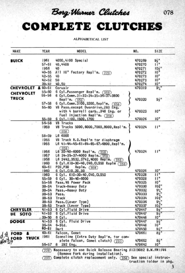 1939-1961 Borg Warner Clutch PDF Catalog - Image 4