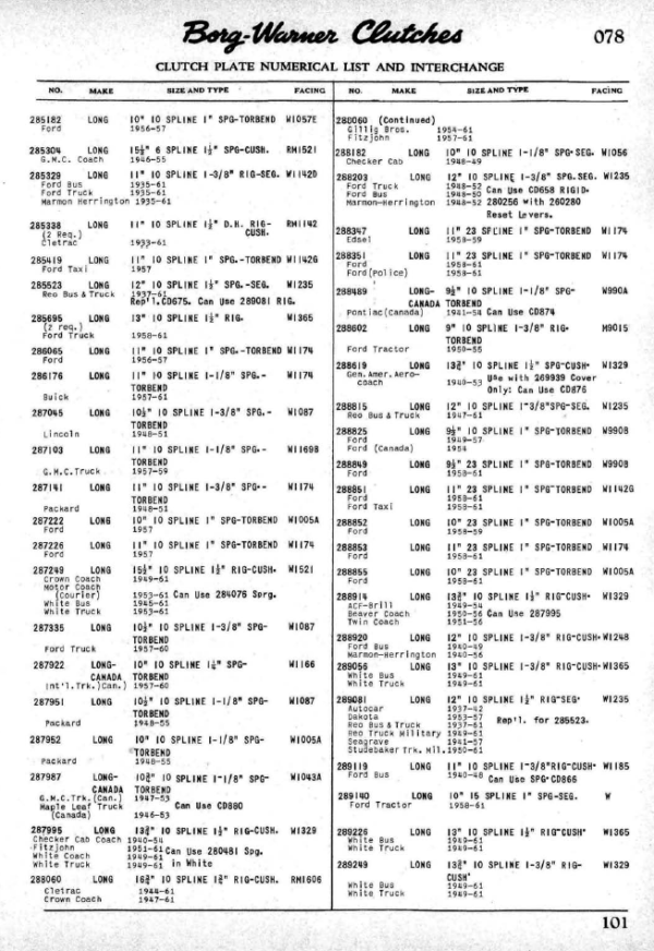 1939-1961 Borg Warner Clutch PDF Catalog - Image 3