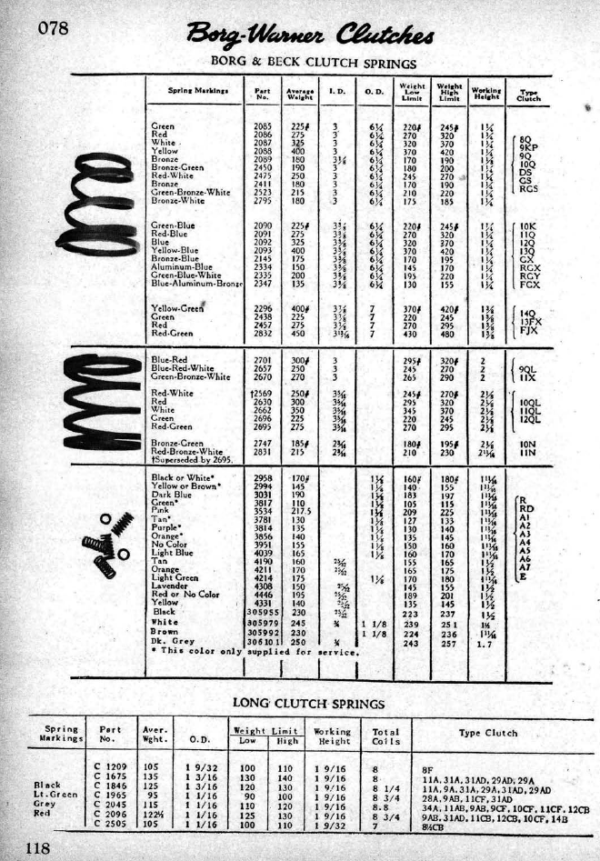 1939-1961 Borg Warner Clutch PDF Catalog - Image 2