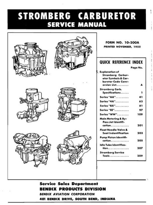 1941-1955 Stromberg Carburetor Service Manual PDF