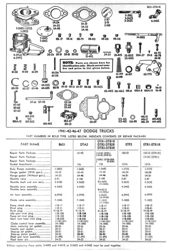 1941-1957 Carter Ball & Ball Carburetor Service Manual PDF - Image 2
