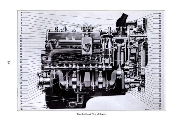 1941 Dodge D19 Drivers Manual PDF - Image 2