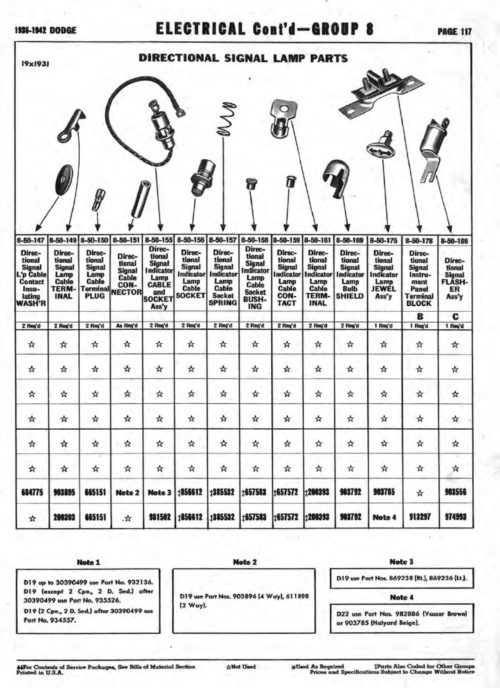 1942-1948 MoPar Turn Signal Switch Assembly - Image 12