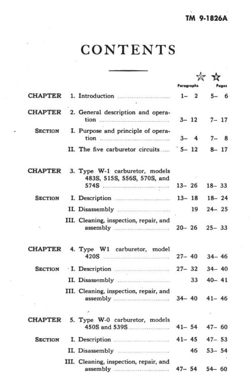1944 War Department Carter Carburetor Service Manual PDF - Image 4