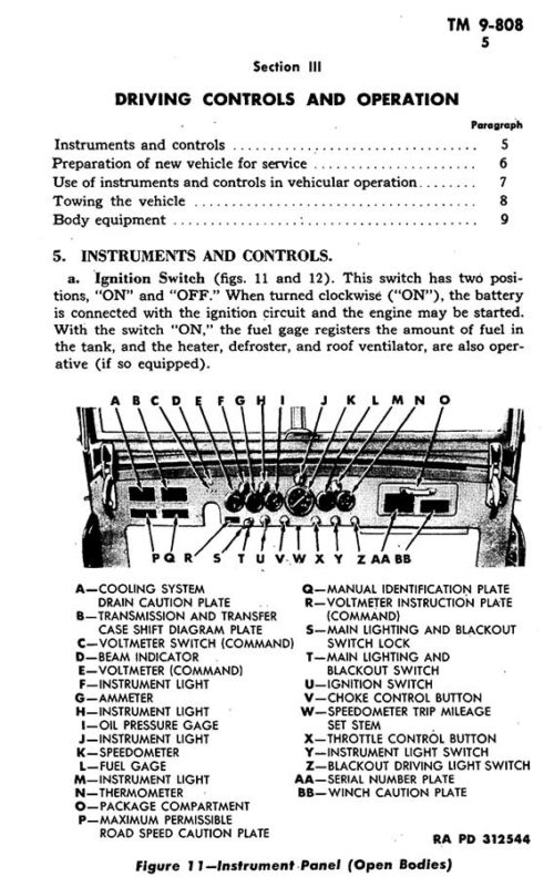 1944 Dodge "W" Series 4x4 Military Pickup Truck Shop Manual PDF - Image 2