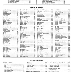 1946-1955 Chrysler and Imperial Parts Catalog PDF