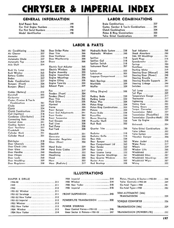 1946-1955 Chrysler and Imperial Parts Catalog PDF