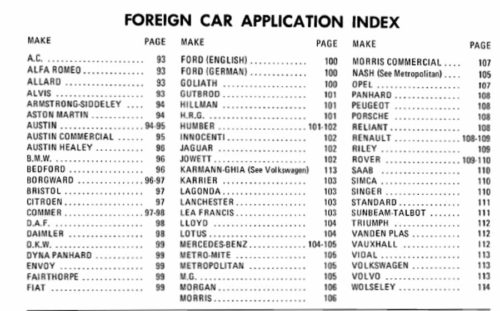 1946-1962 Delco - Remy Popular Parts Catalog PDF - Image 3