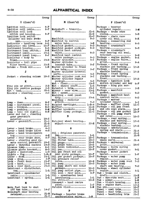 1951-1953 Canadian Dodge DG-DH Fargo FO-FP Truck Parts Catalog PDF - Image 3