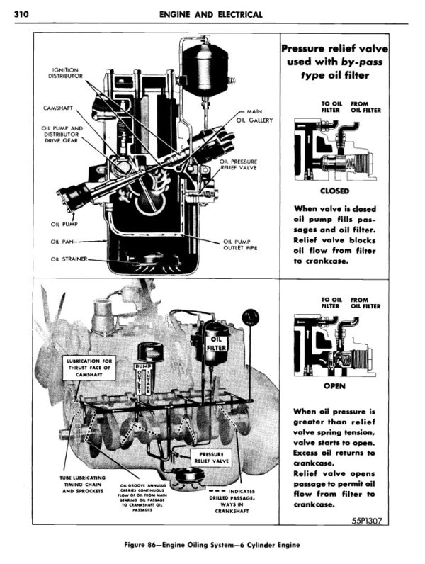 1957-1958 Plymouth Service Manual PDF - Image 4