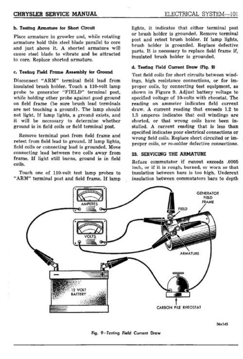 1957 Chrysler-Imperial Service Repair Manual PDF - Image 3