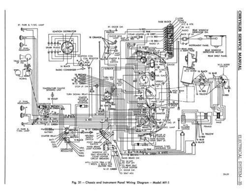 1959 Chrysler-Imperial Service Repair Manual PDF - Image 3
