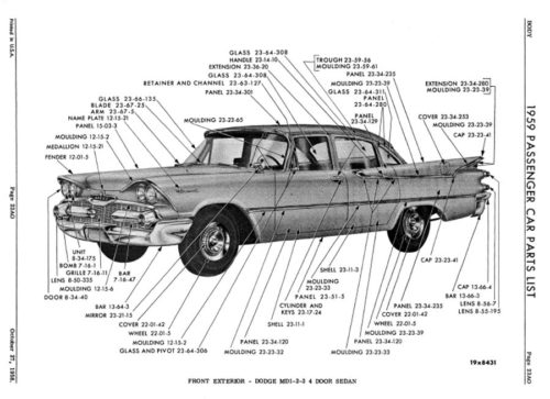 1959 MoPar Passenger Car Parts Catalog PDF - Image 2