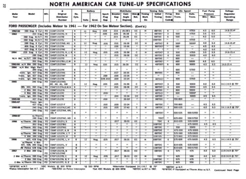 1960 - 1972 United AC Delco Products Tune-Up Specifications PDF - Image 3