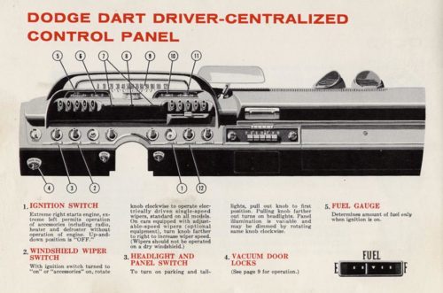 1960 Dodge Dart Driver's Manual PDF - Image 2