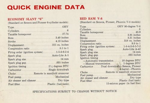1960 Dodge Dart Driver's Manual PDF - Image 4