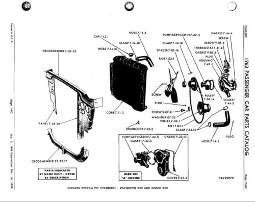 1963 MoPar Passenger Car Parts Catalog PDF - Image 4