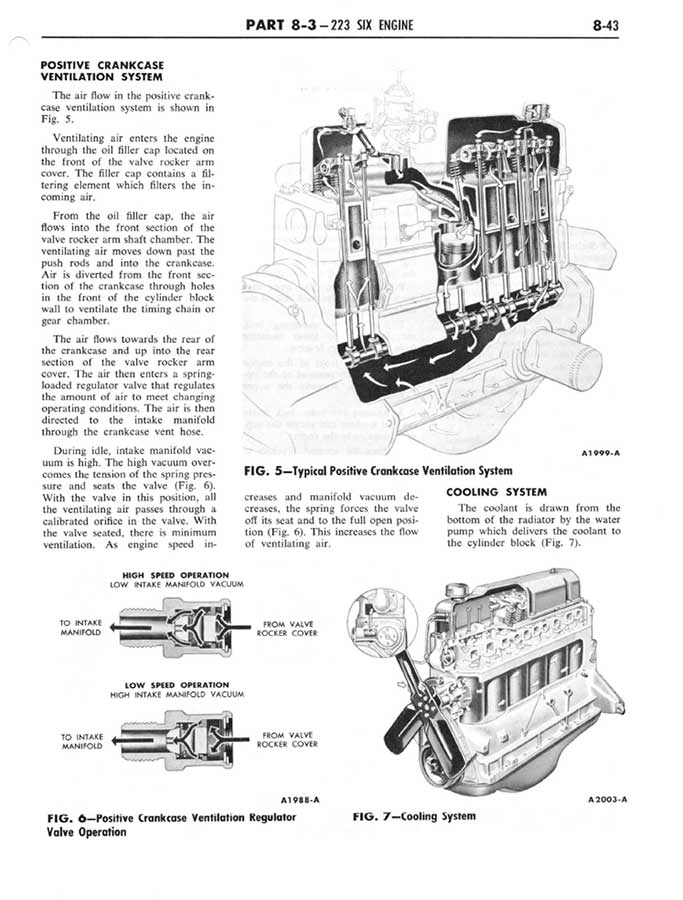 1964 Ford Truck 100-350 Workshop Service Manual - Image 4
