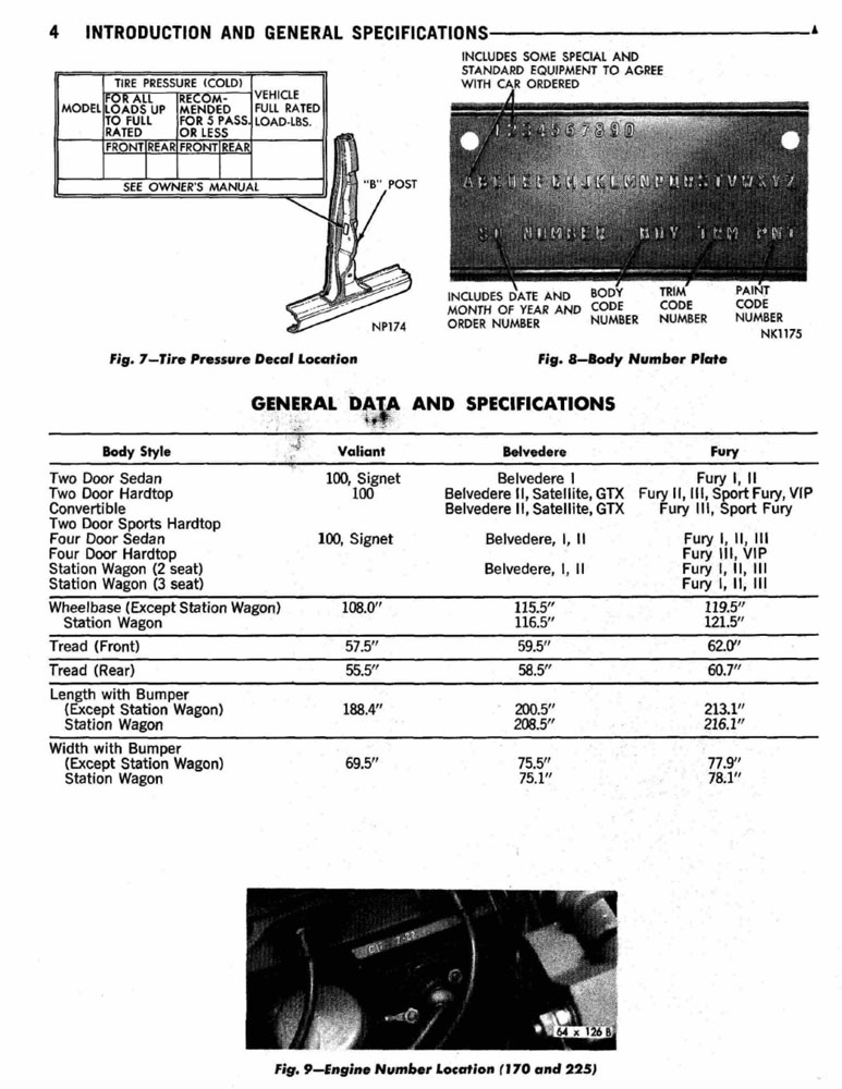 1967 Plymouth Service Manual PDF - Image 4