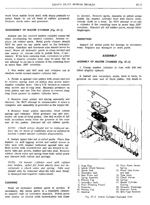 1968 Pontiac Tempest - Firebird Service Manual - Image 2