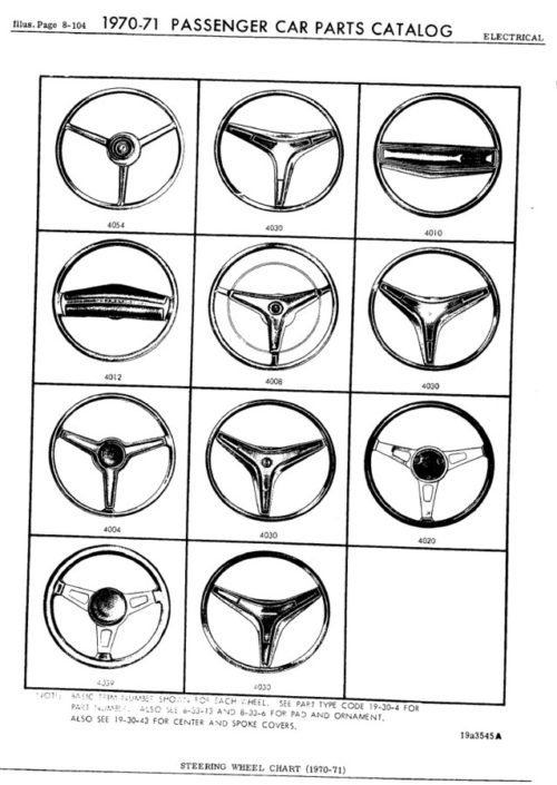 1970-1971 MoPar Passenger Car Parts Catalog PDF - Image 5
