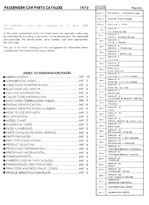 1972 MoPar Passenger Car Parts Catalog PDF - Image 2