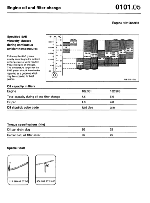 1981-1993 Mercedes Benz Series 107, 123, 124, 126, 129, 140, 201 - Maintenance Manual - Image 2