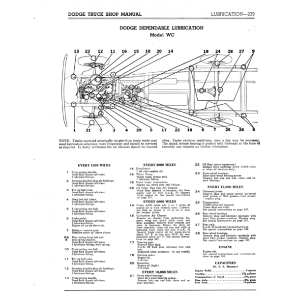 1941-1947 Dodge "W" Series Pickup Truck Shop Manual PDF - Image 3