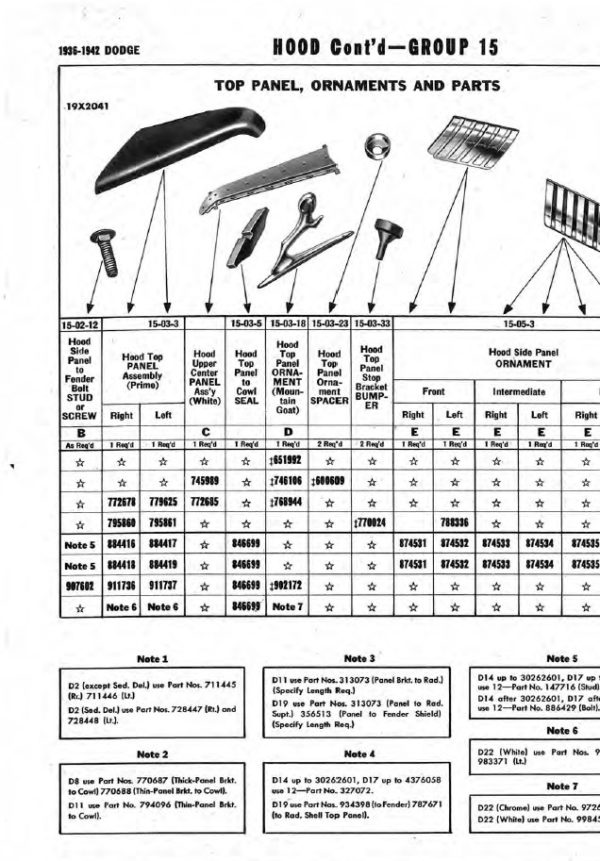1936-1942 Dodge Car Illustrated Master Parts Catalog PDF - Image 4