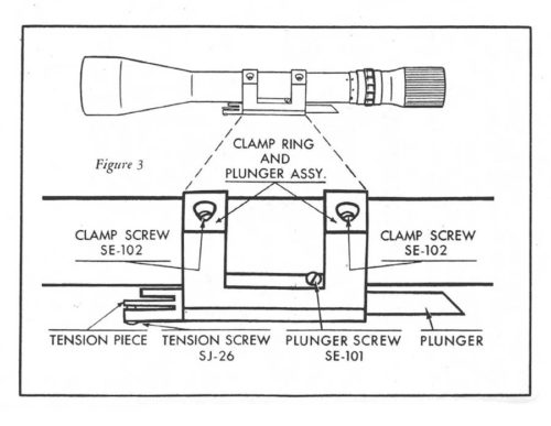 Bausch & Lomb/Kuharsky Bros. Rifle Scope and Mount Reference/Instruction Manual Digital Download - Image 2