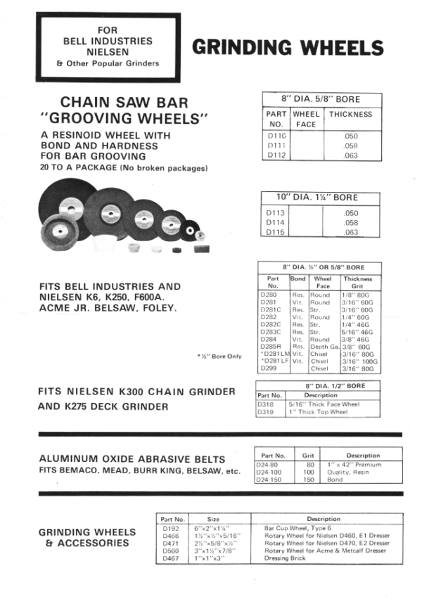 Vintage Bell Nielsen Set-Up and Sharpening Instructions PDF - Image 2