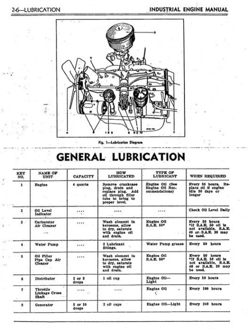 Chrysler 218, 236, 251 Six Cylinder Engine Maintenance and Parts Manual PDF - Image 5