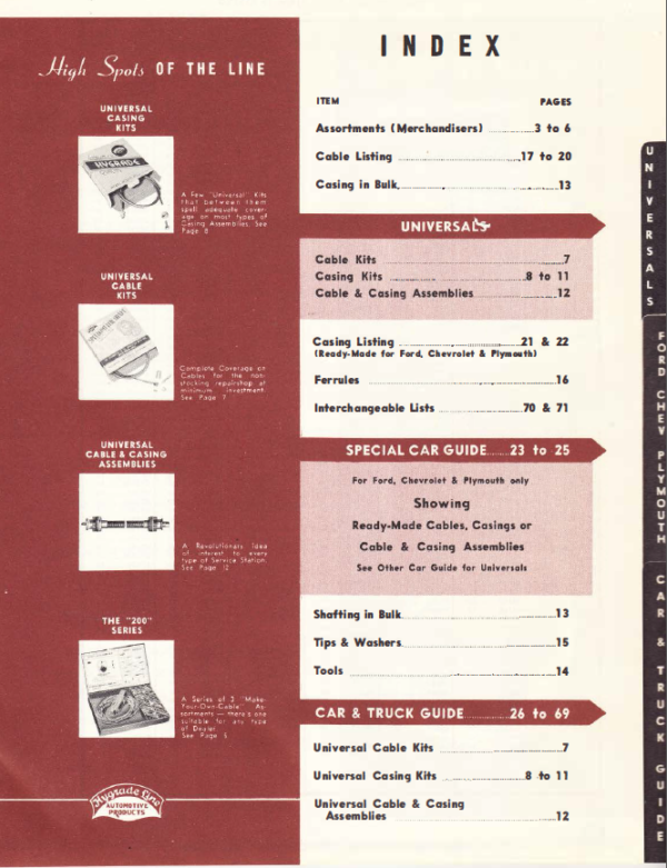 1930-1941 HYGRADE Speedometer Parts Catalog - Image 2