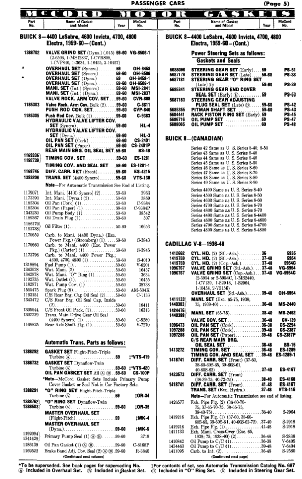 1937-1960 McCord Gasket Catalog - PDF - Image 2