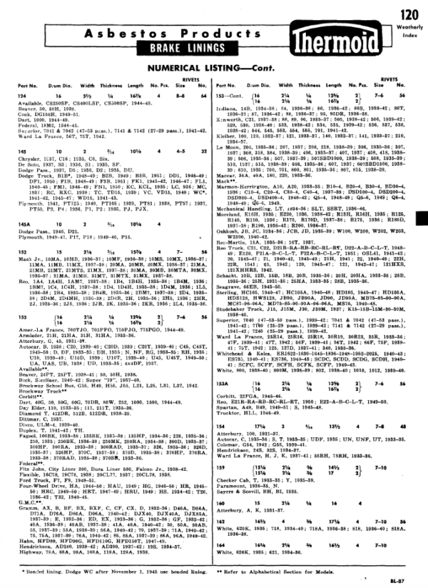 1936-1951 Thermoid Brake Linings & Clutch FacingsParts Catalog - PDF - Image 3